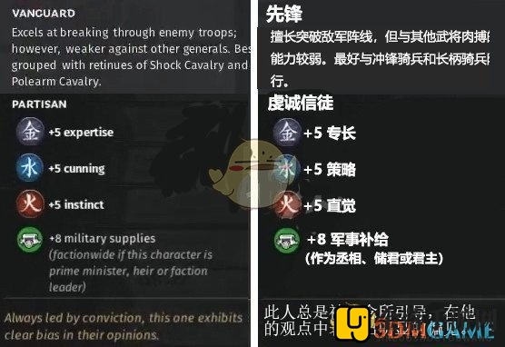 《全面战争：三国》火属性角色虔诚信徒先天属性一览